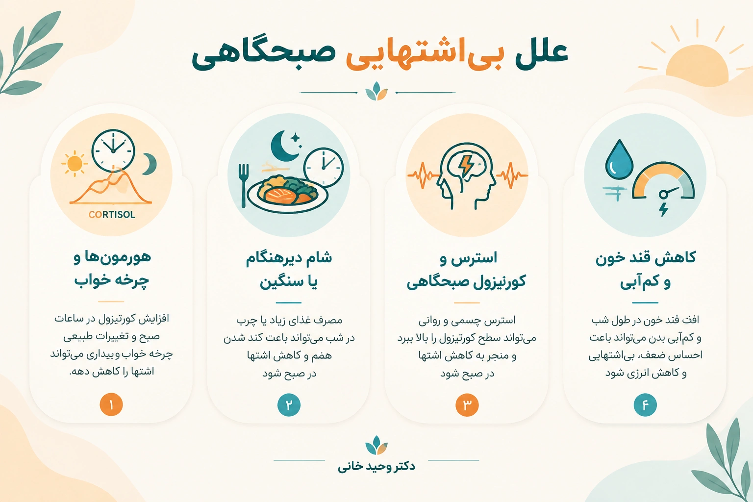 چرا صبح ها اشتها نداریم