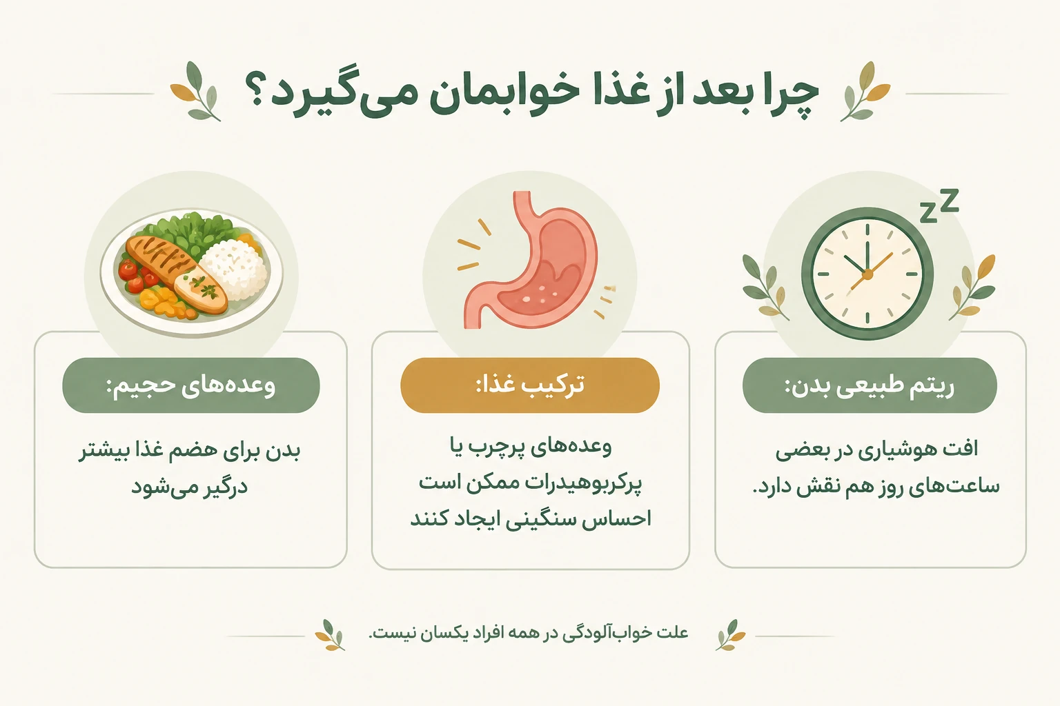 چرا بعد از غذا خوابمان می‌ گیرد؟ علت خواب‌ آلودگی بعد از غذا
