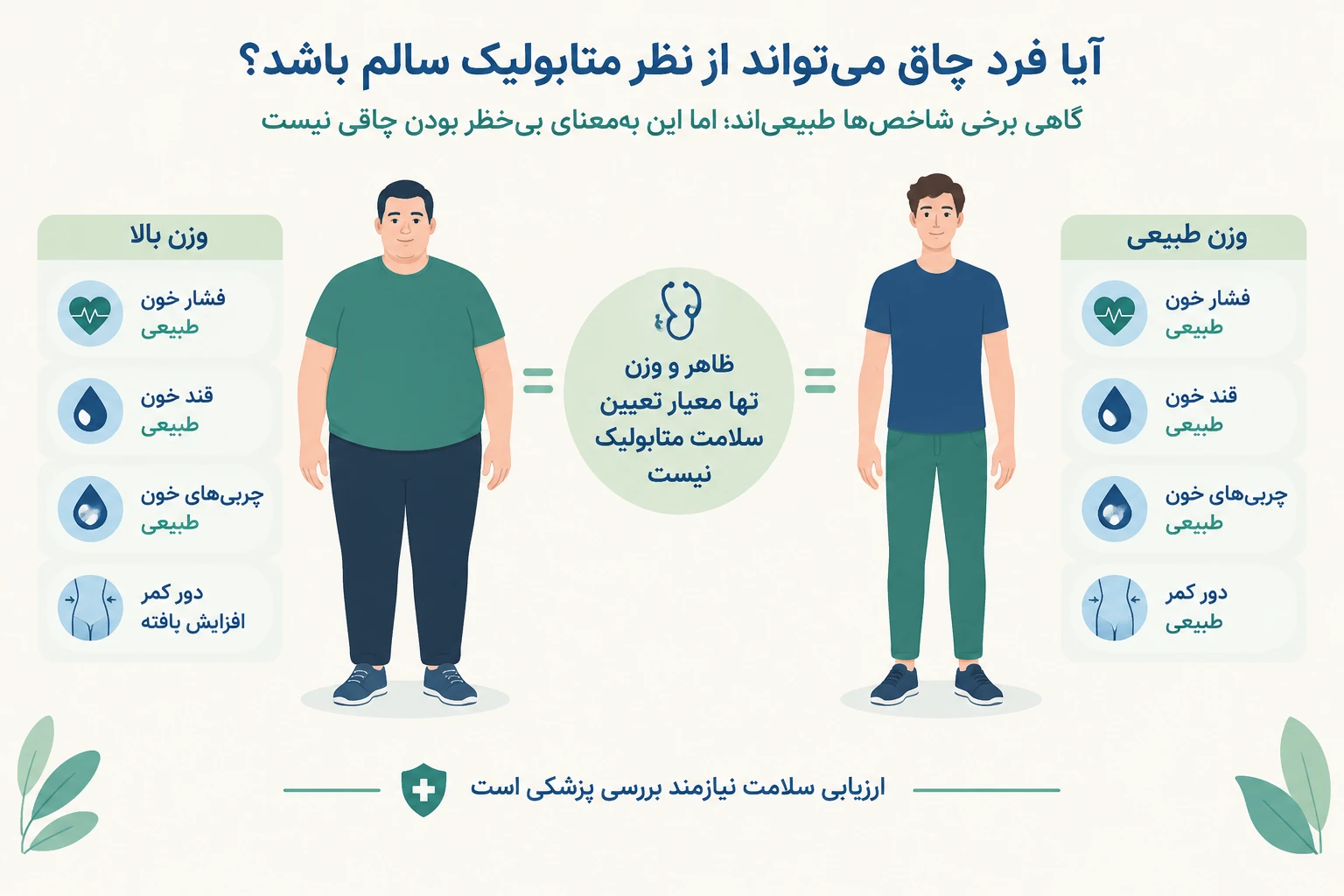 چاقی متابولیک چیست؟ آیا فرد چاق می‌ تواند سالم باشد؟
