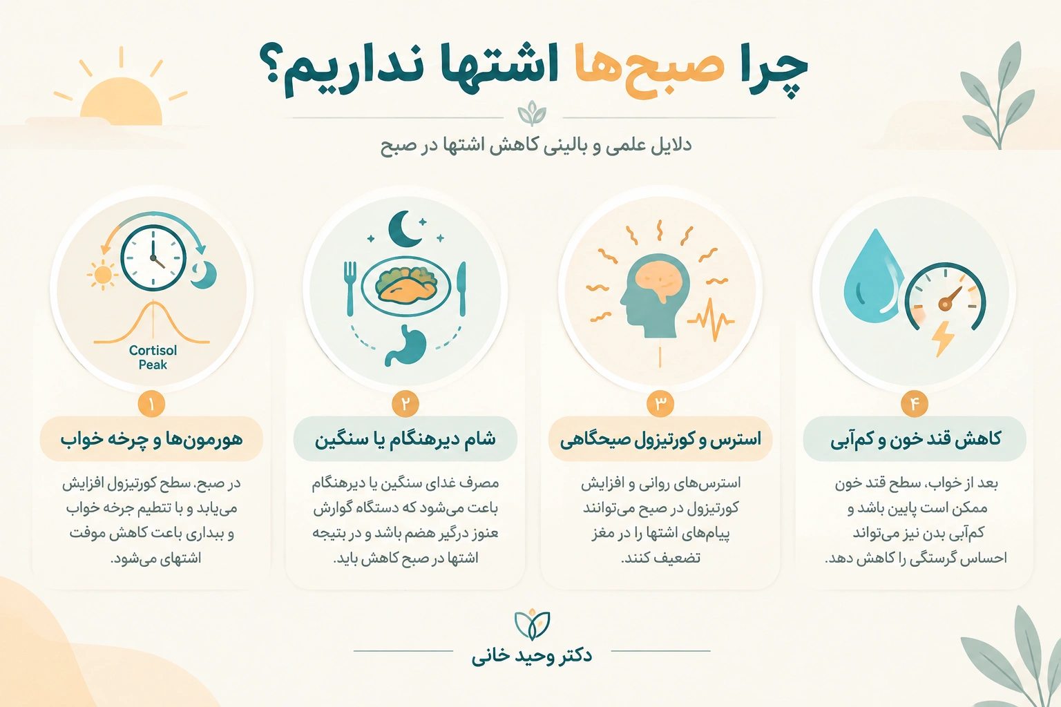صبحها اشتها نداریم؟ علت بی اشتهایی صبحگاهی